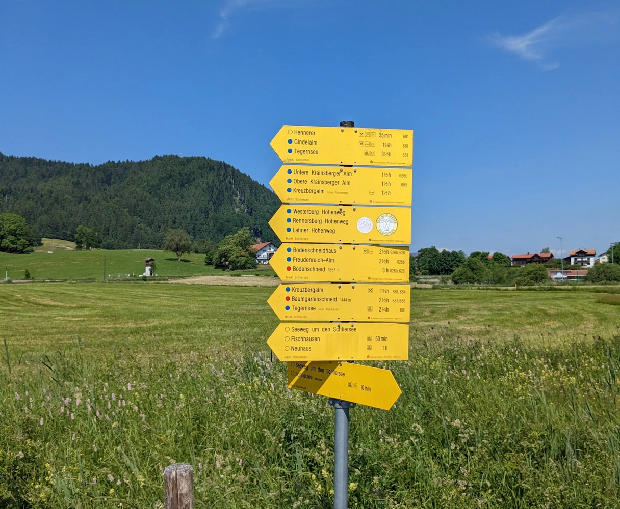 Schilder mit Wanderrouten und Ortshinweisen am Schliersee